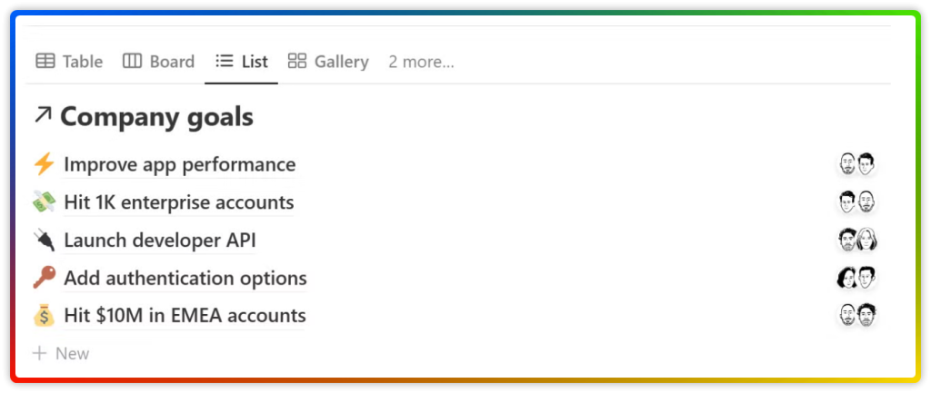 Deep Dive into Notion Blocks 15 Notion Database list view