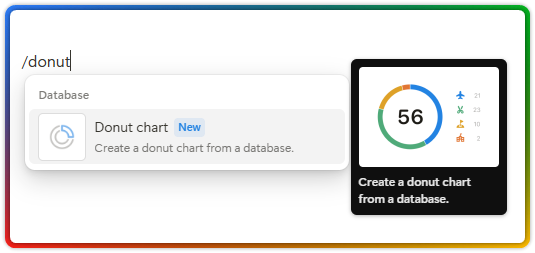 Deep Dive into Notion Blocks 79 Notion Database vertical donut chart