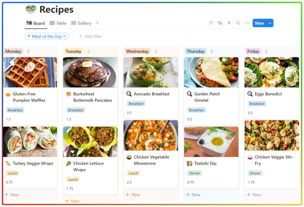 Notion Databases Mastery: Your Comprehensive Guide 16 Notion database example for weekly meal planner